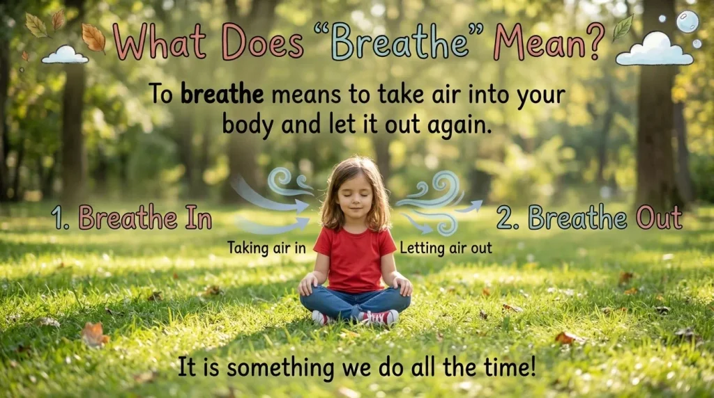 What Does “Breathe” Mean?