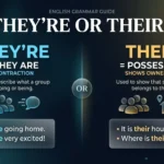 They're or Their